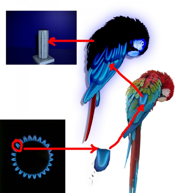 Creation of flash on parrot: Step 4